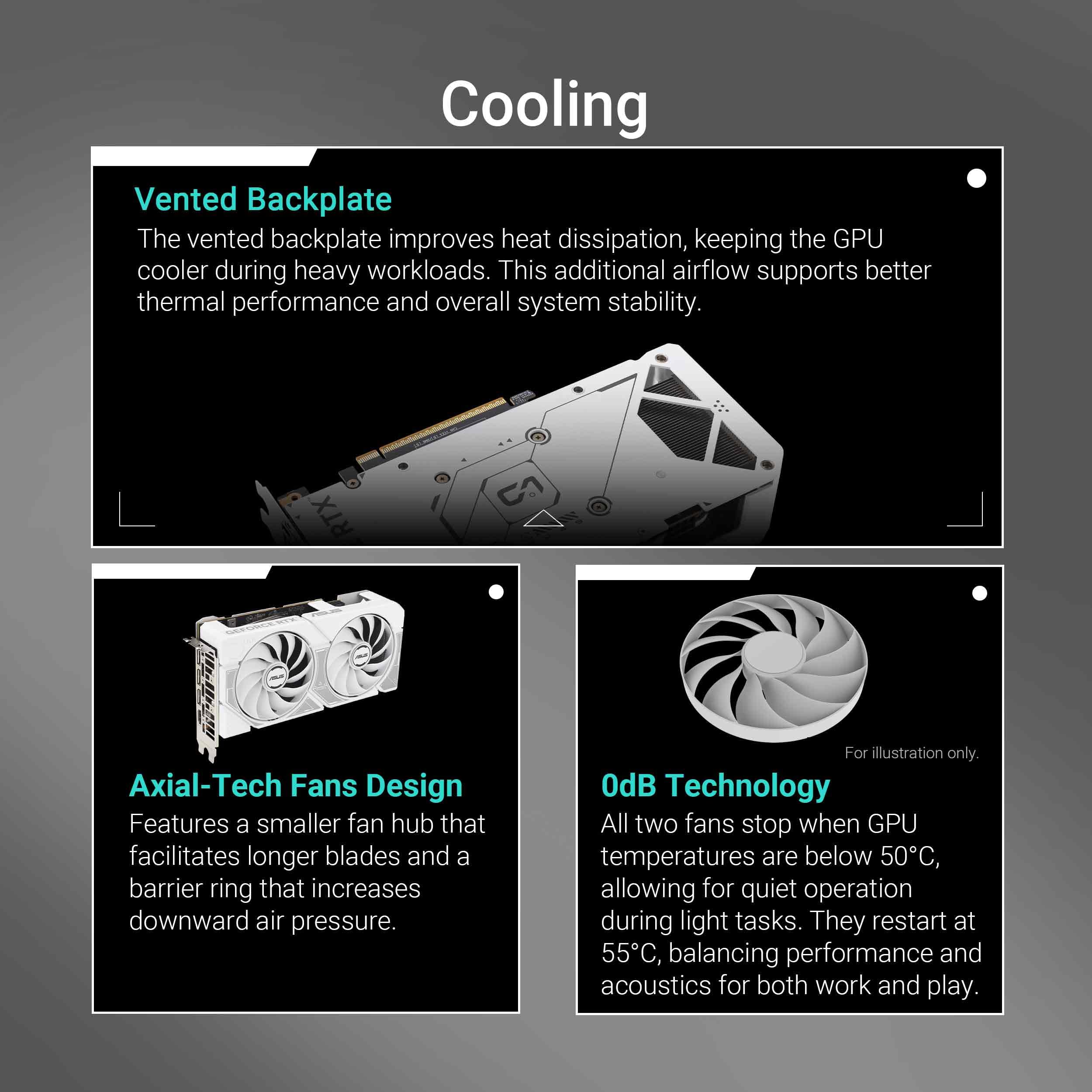 Dual NVIDIA GeForce RTX™ 5060 8GB GDDR7 White OC Edition Graphics Card, Desktop (PCIe 5.0, DLSS 4, HDMI 2.1b, DisplayPort 2.1b, 2.5-Slot, Axial-tech Fan, Dual BIOS), 3 Year Warranty - Image 3