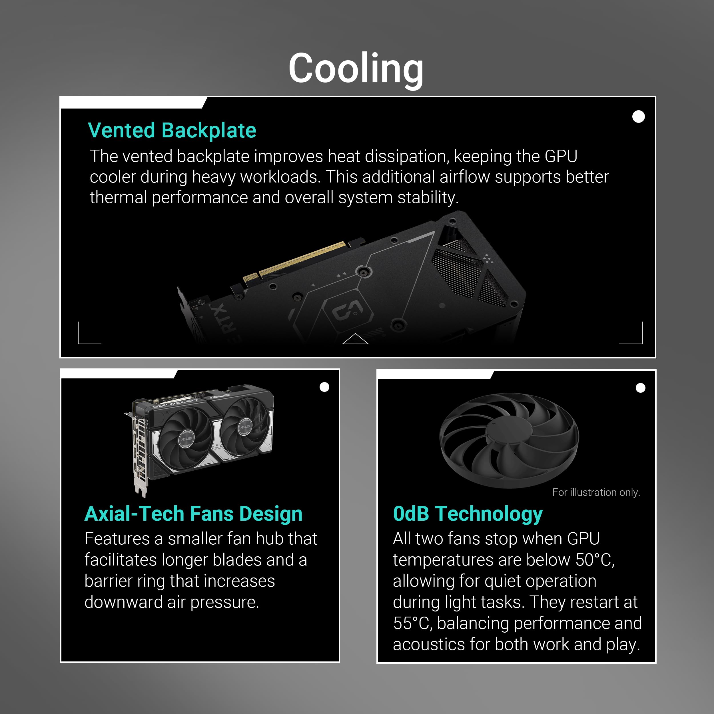 Dual NVIDIA GeForce RTX 5060 Ti 16GB GDDR7 OC Edition Graphics Card, (PCIe 5.0, DLSS 4, HDMI 2.1b, DisplayPort 2.1b, 2.5-Slot, Axial-tech Fan, 0dB Technology), 3 Year Warranty - Image 3